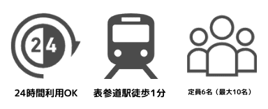 青山通り 貸し会議室の特徴１